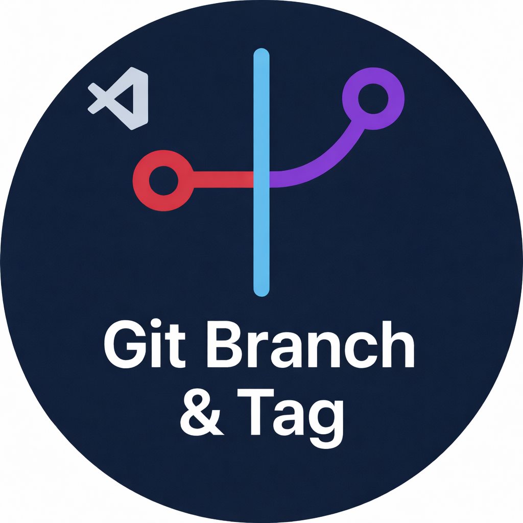Git Branch & Tag Graph
